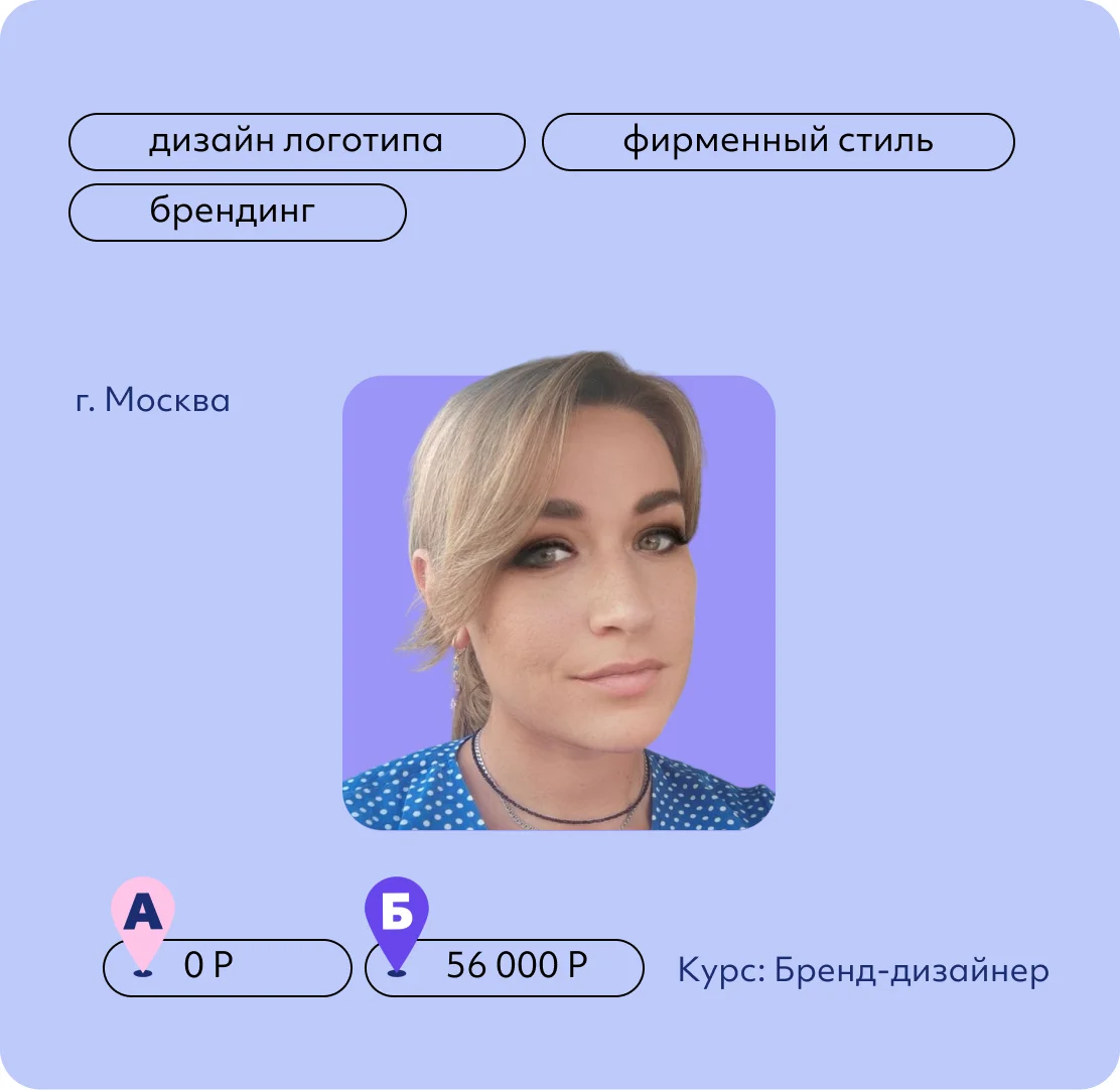 Александра Кулешова