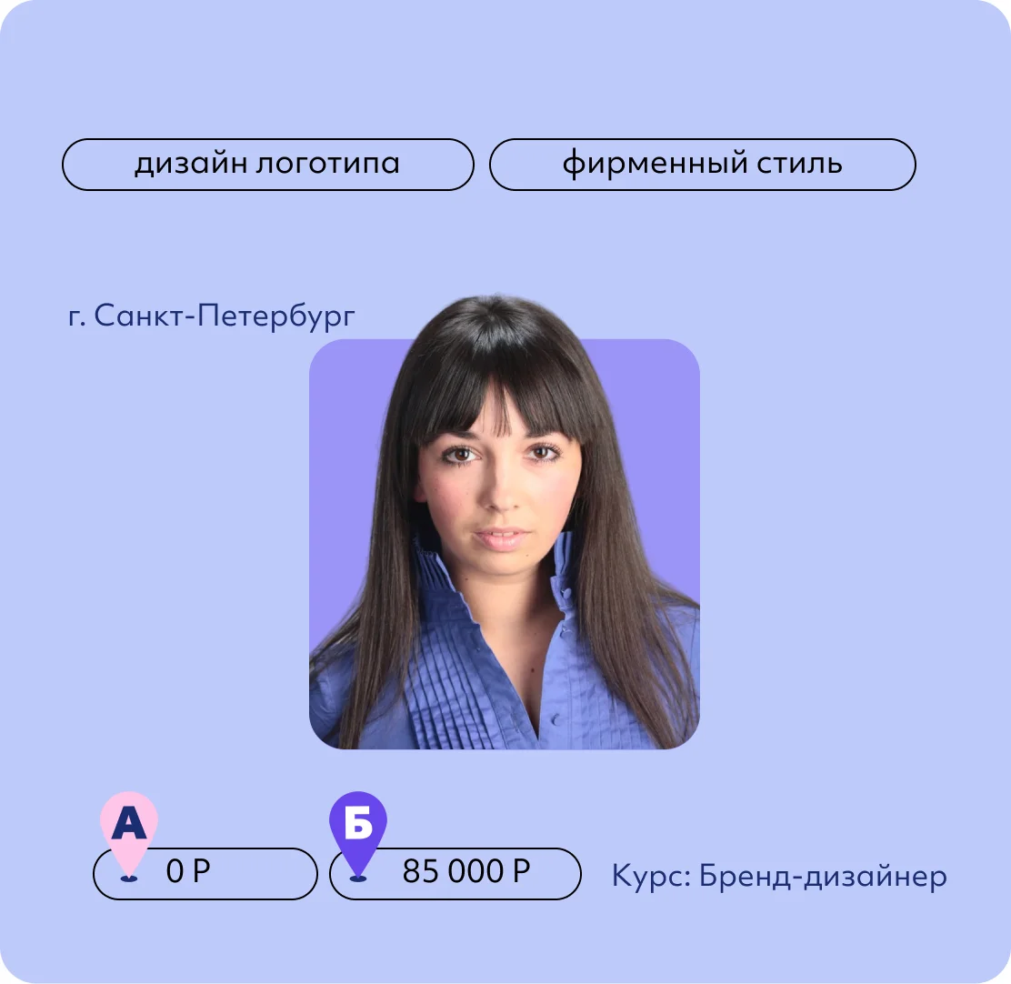 Юлия Васильева