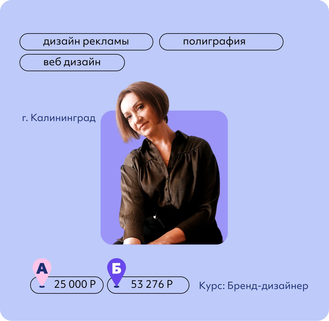 Жанна Иванова