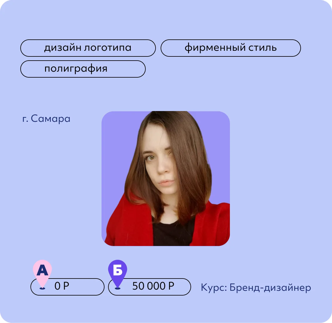 Екатерина Латифова
