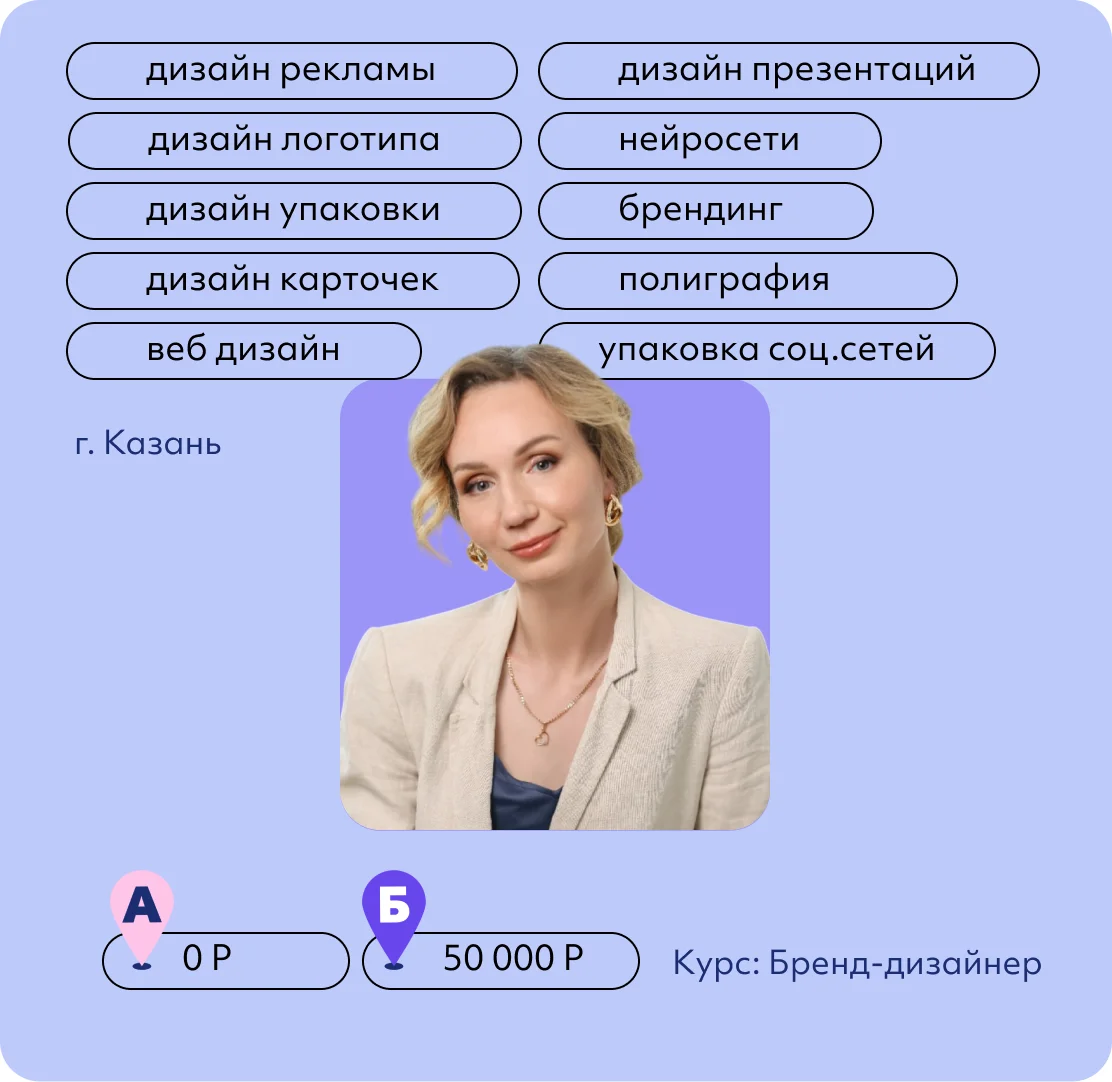 Анастасия Новикова