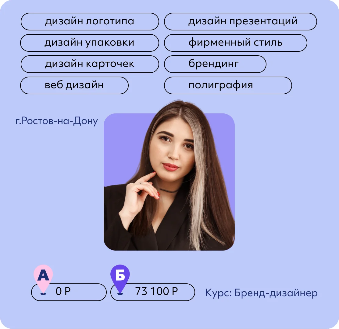 Виктория Ивахнова