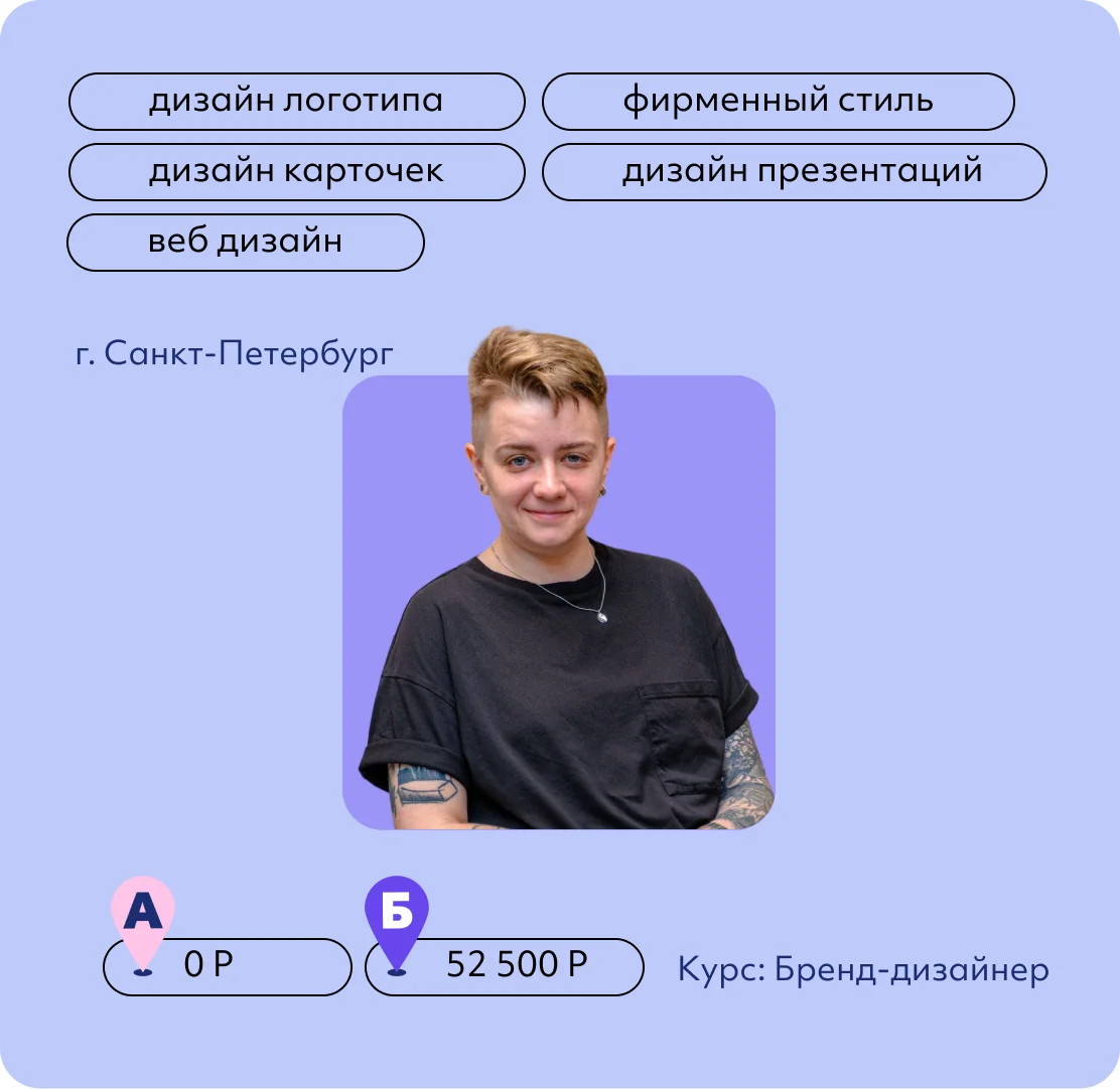 Велл