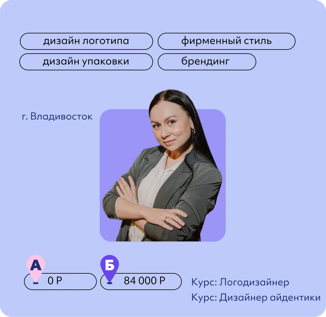 Анастасия Пахомова