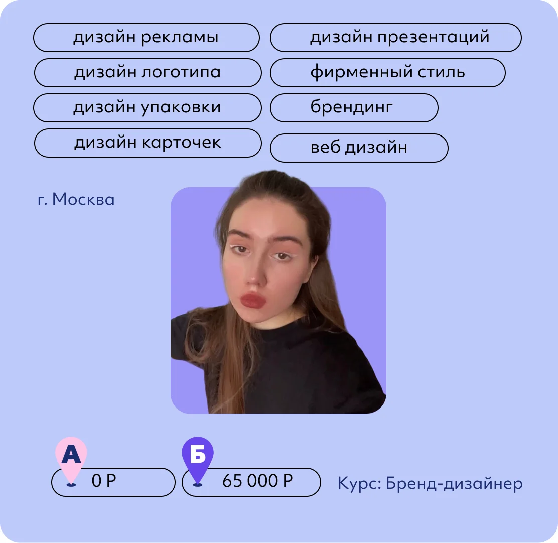 Ольга Андреева