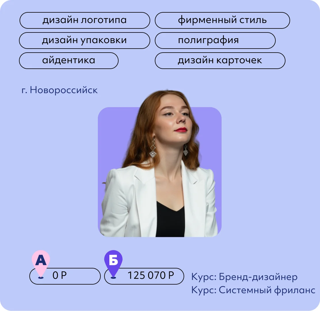 Ольга Попова