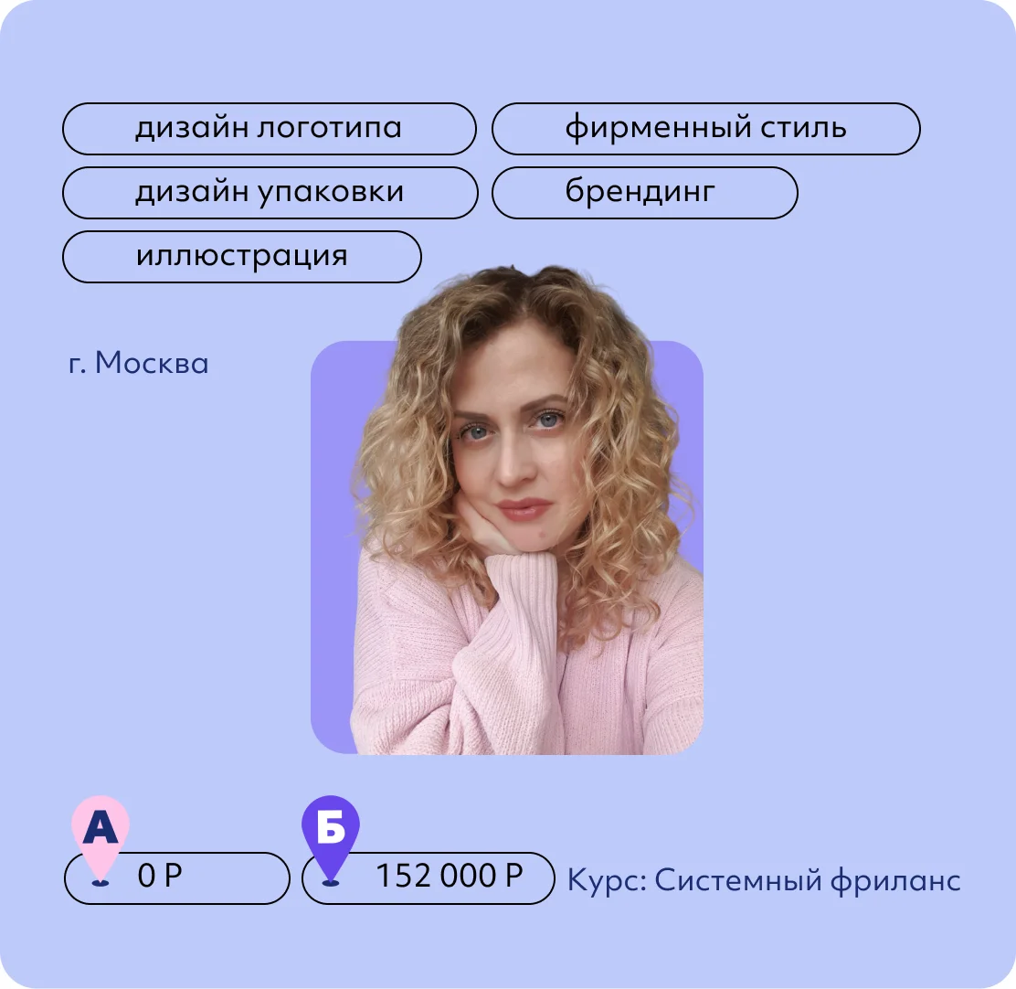 Екатерина Лапина
