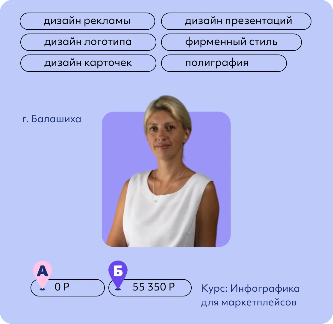 Екатерина Сапожникова