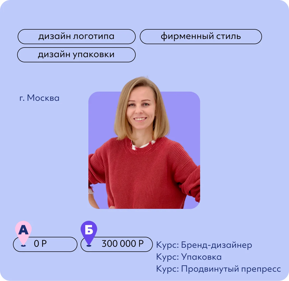 Надежда Чирикова