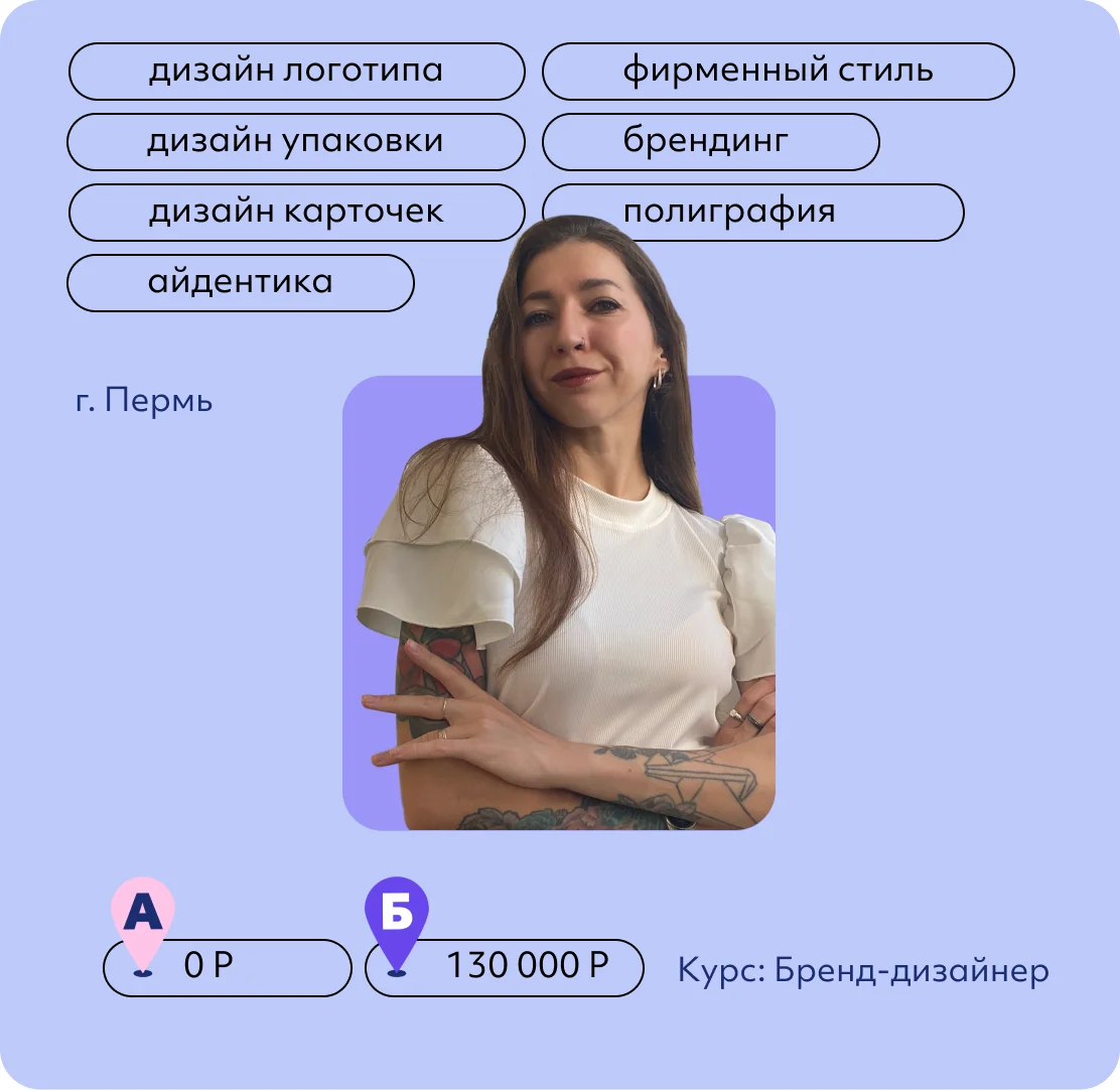 Алина Мустаева