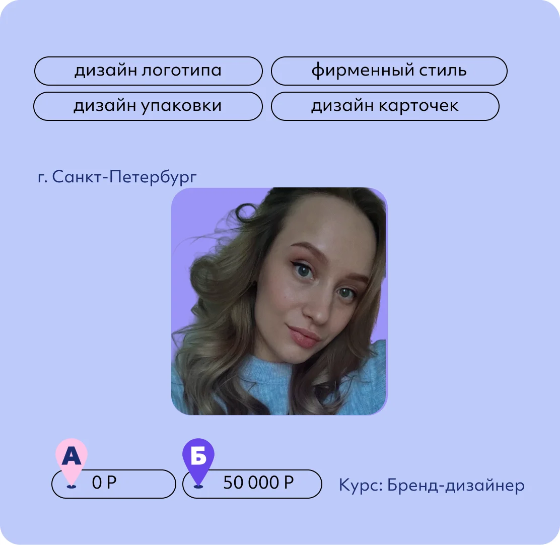 Ольга Афанасьева