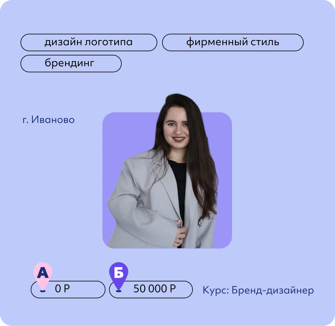 Ксения Малышева