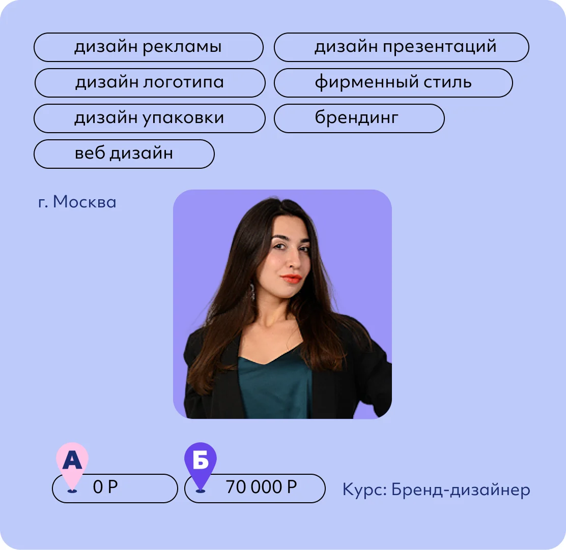 Любовь Зинина