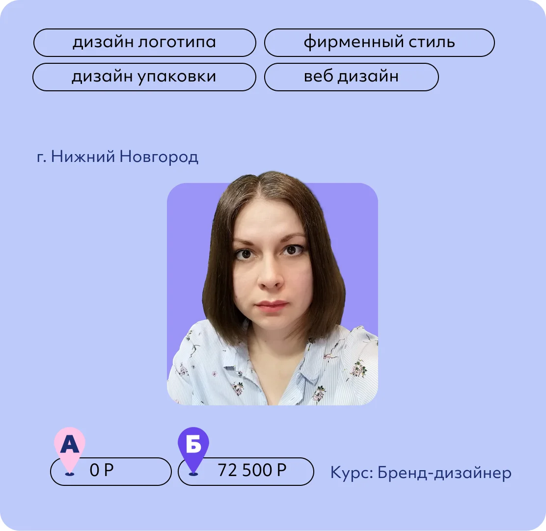 Наталья Соколова