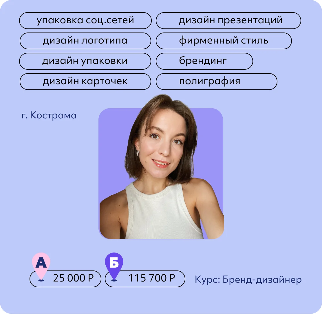 Анастасия Морозова