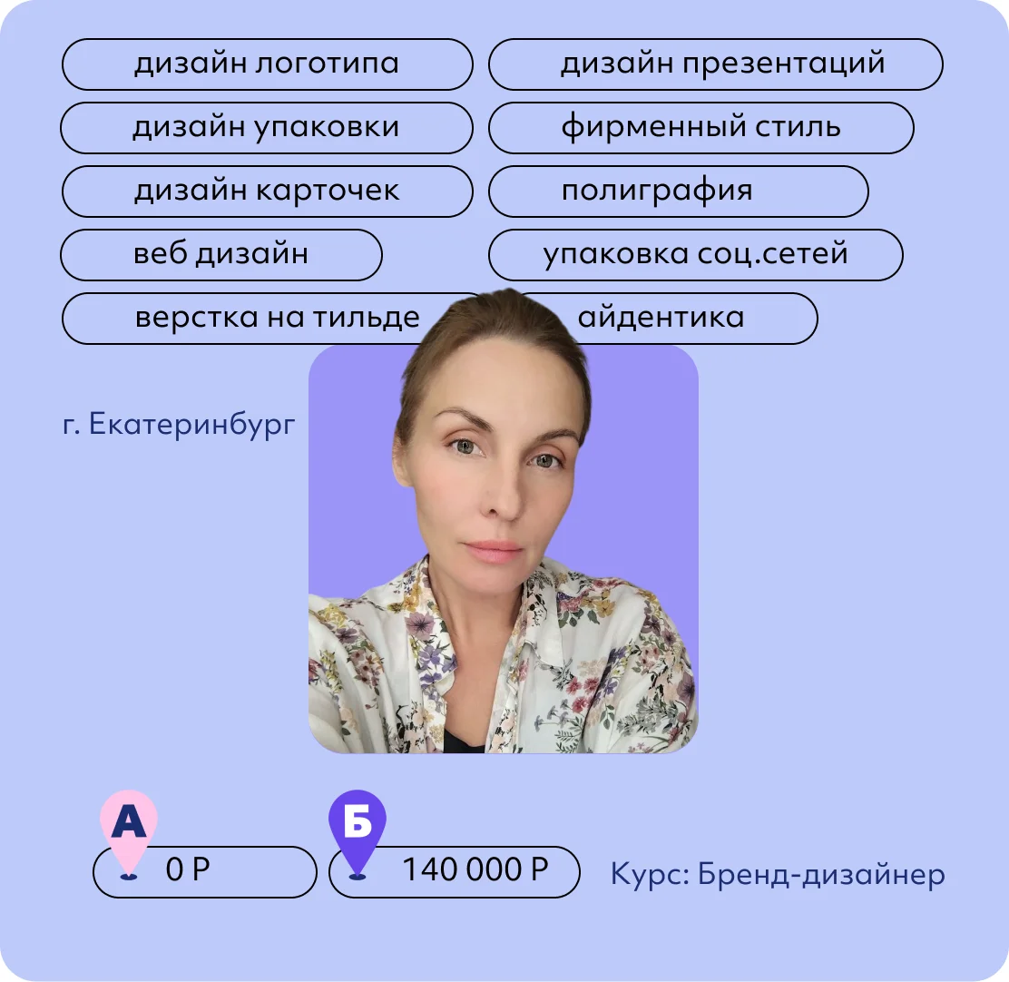 Мария Королева