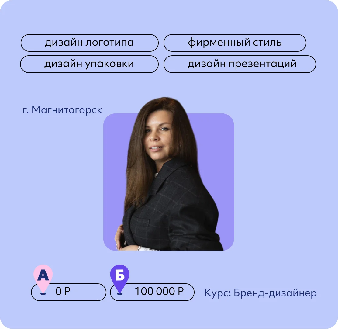 Анна Немзорова