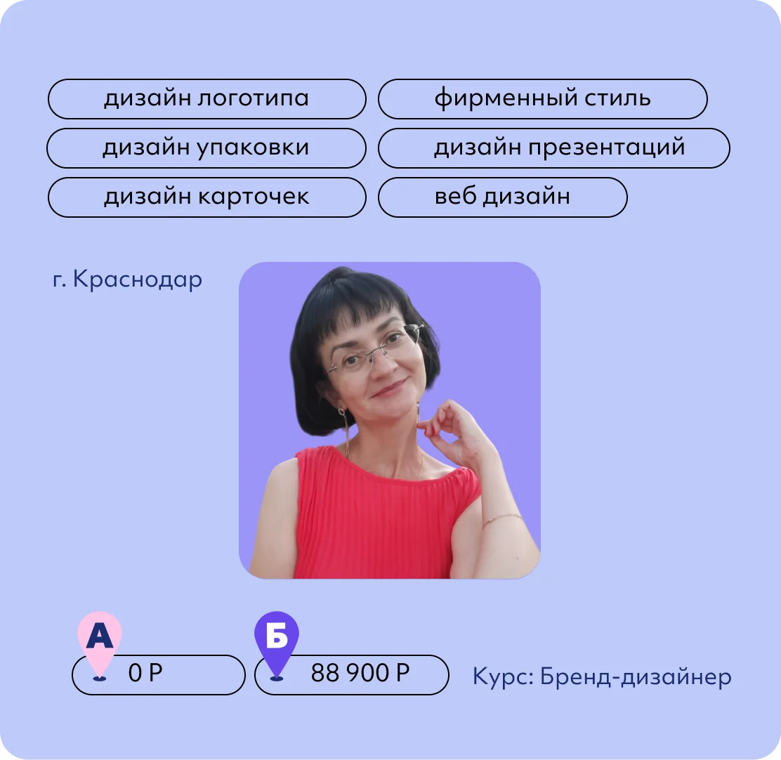 Оксана Мадгазина