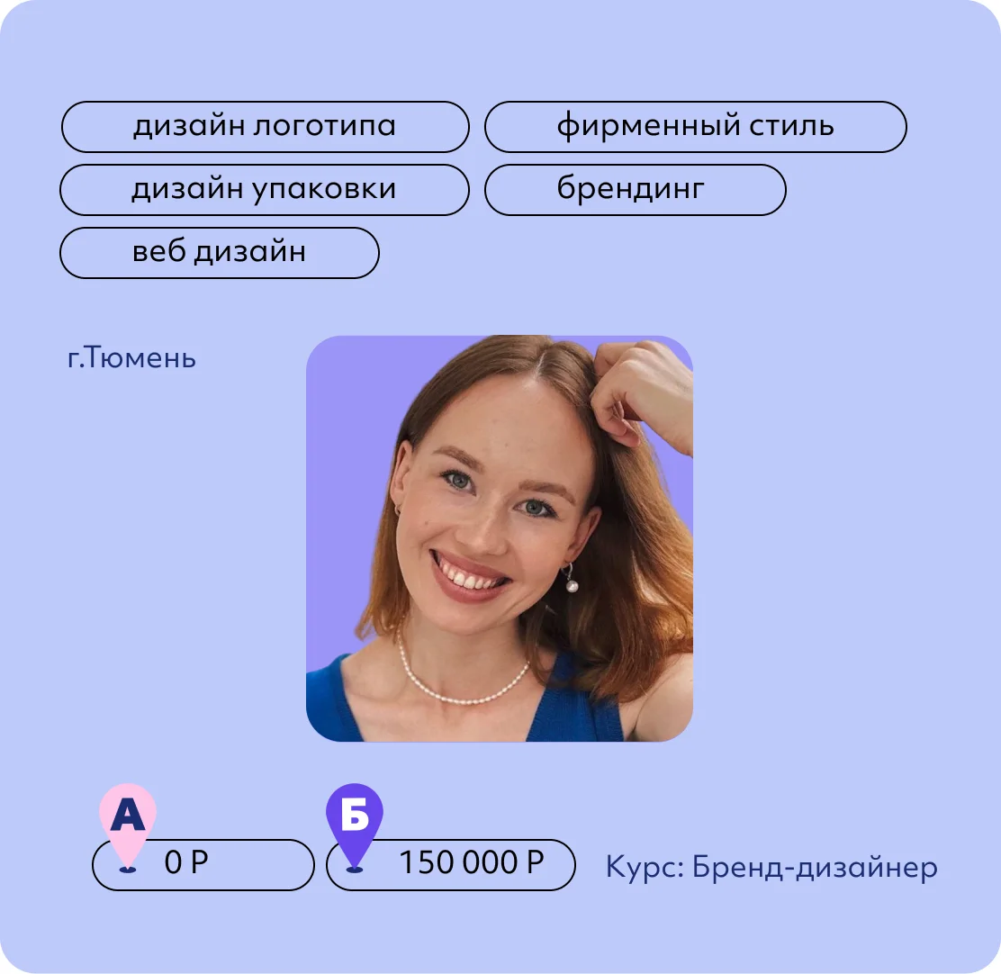 Мария Подшивалова