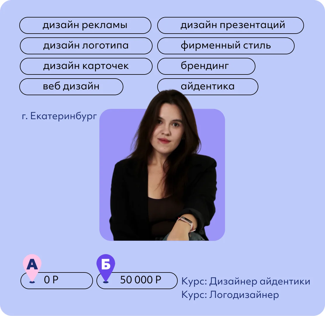 Анастасия Девентейчик