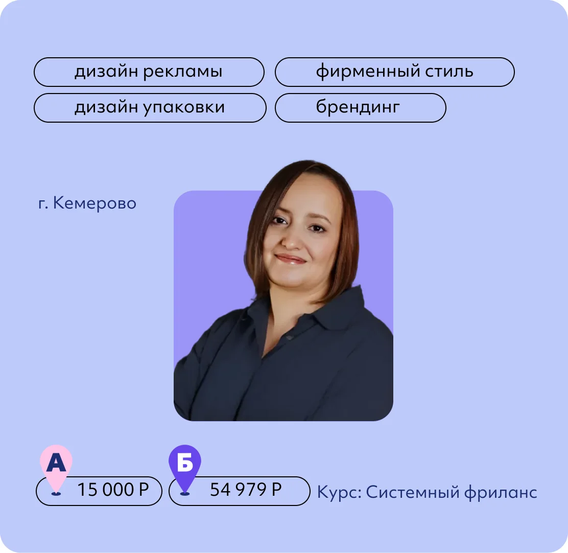 Наталья Рощупкина