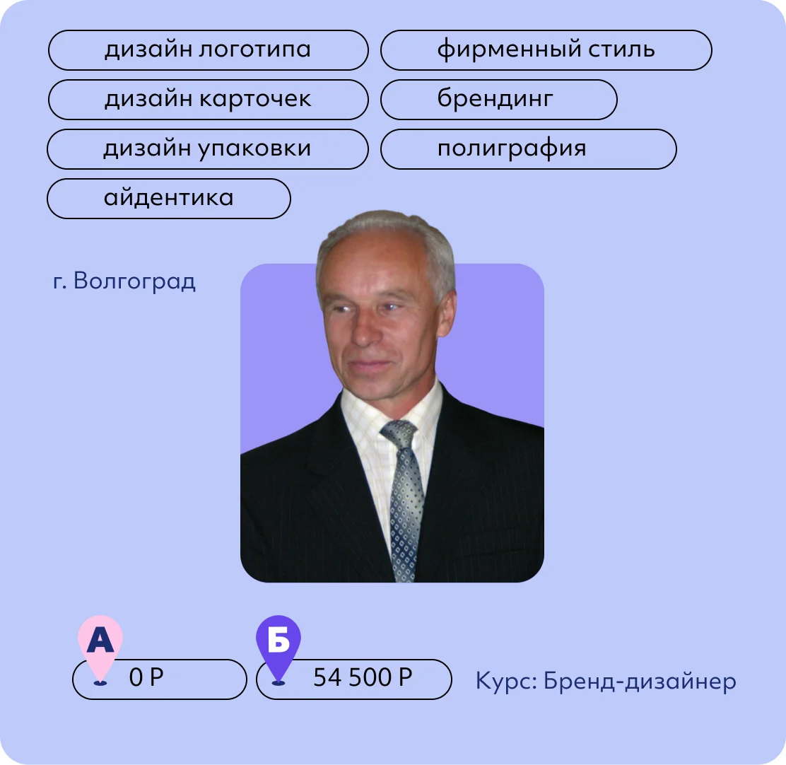 Игорь Игнатовский