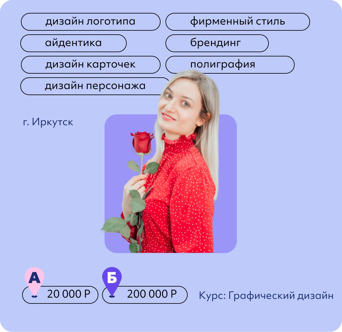 Ольга Шарова