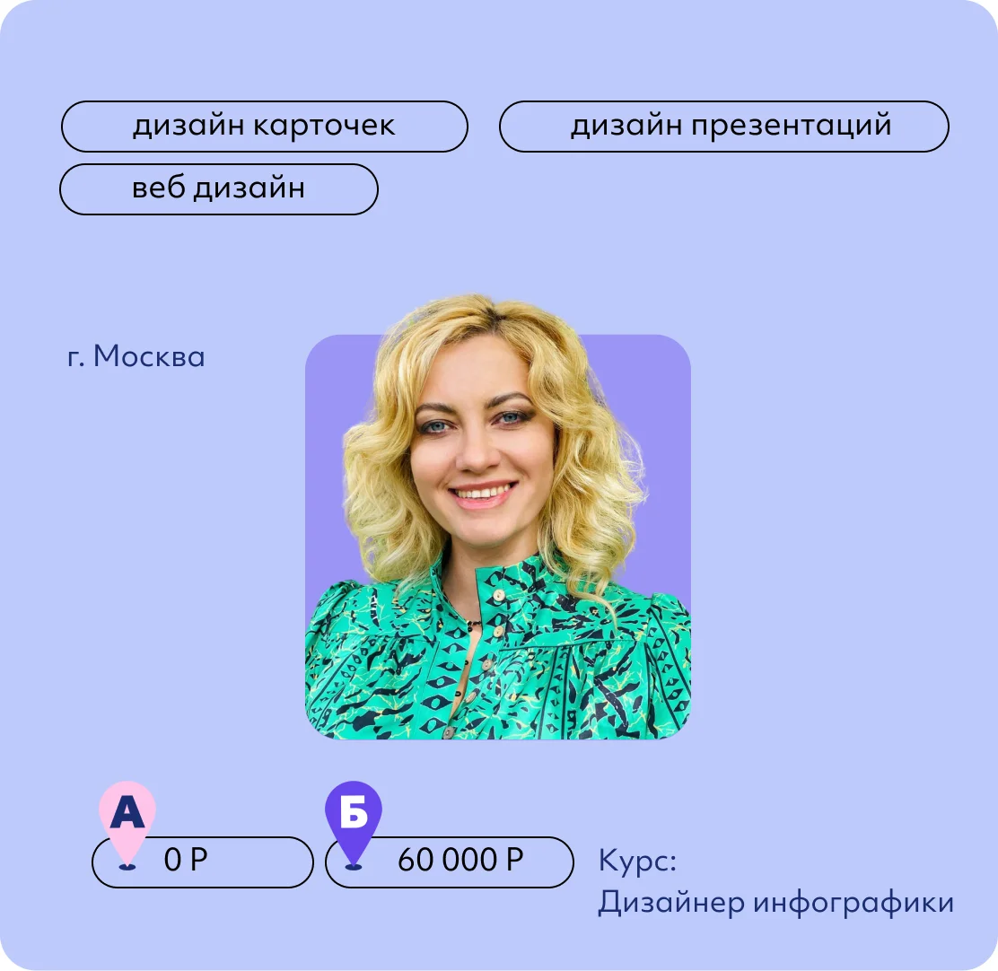 Альбина Короткова