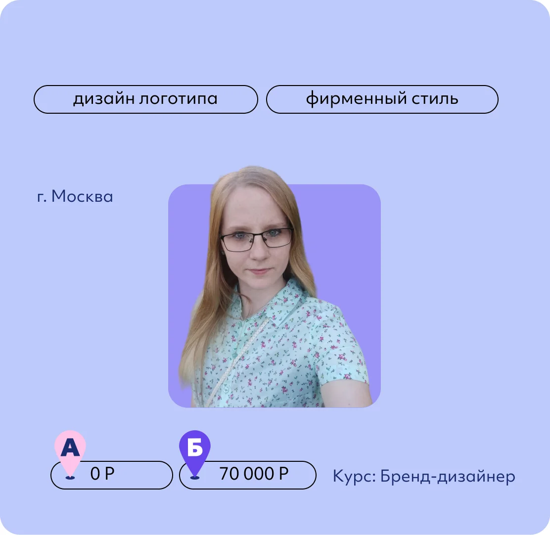 Эльвира Кузнецова