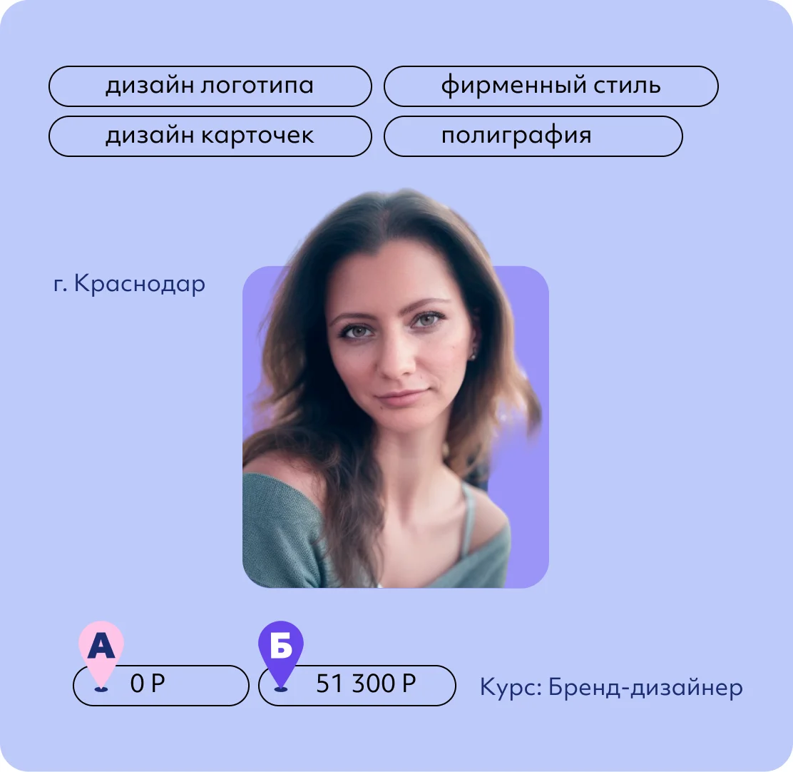 Наталья Скородилова