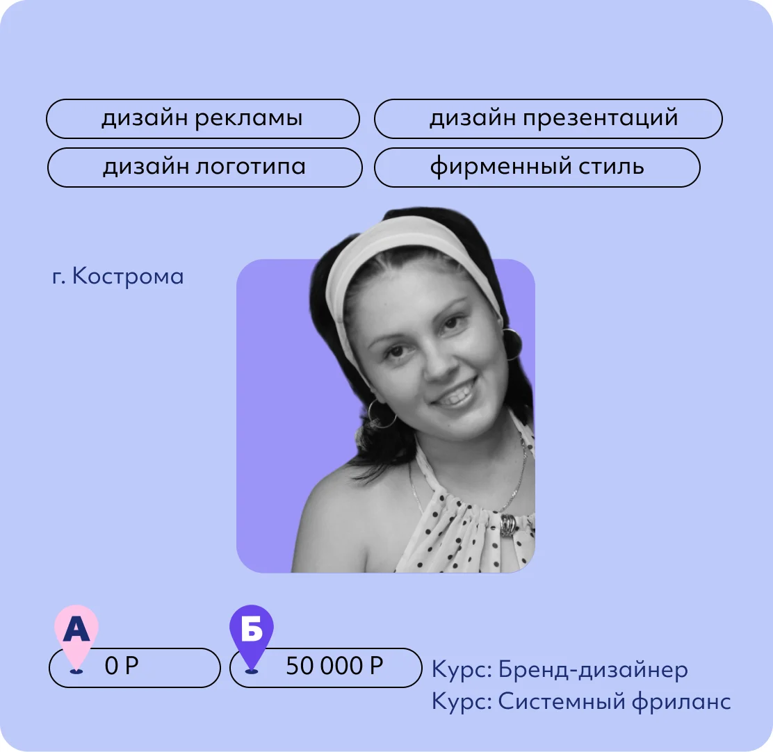 Татьяна Морозова