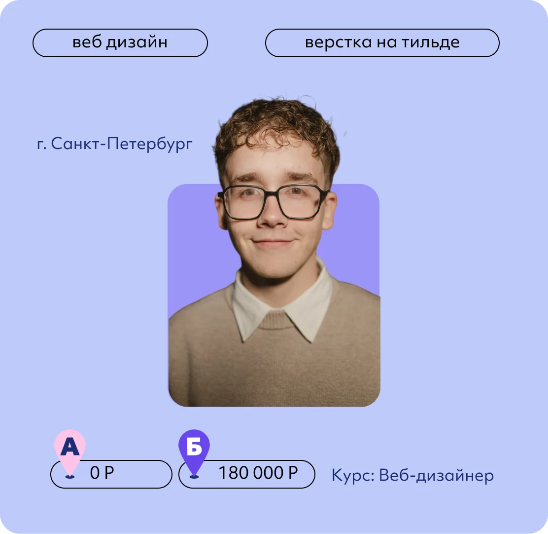 Заякин Алексей