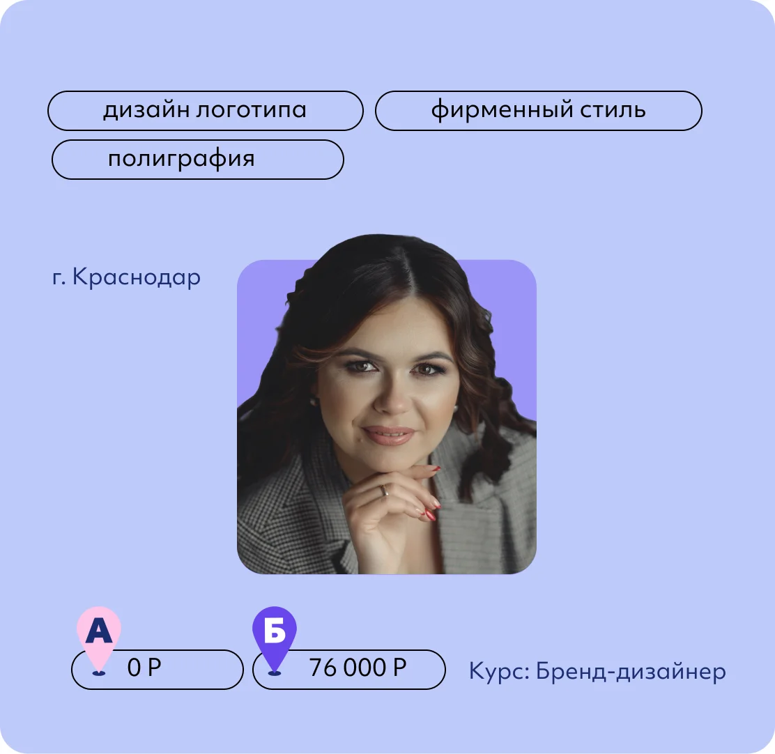 Яна Дудинова