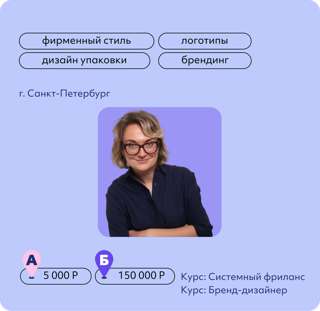Наталия Смирнова